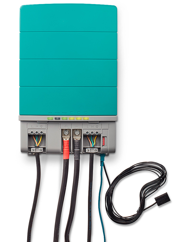CombiMaster4