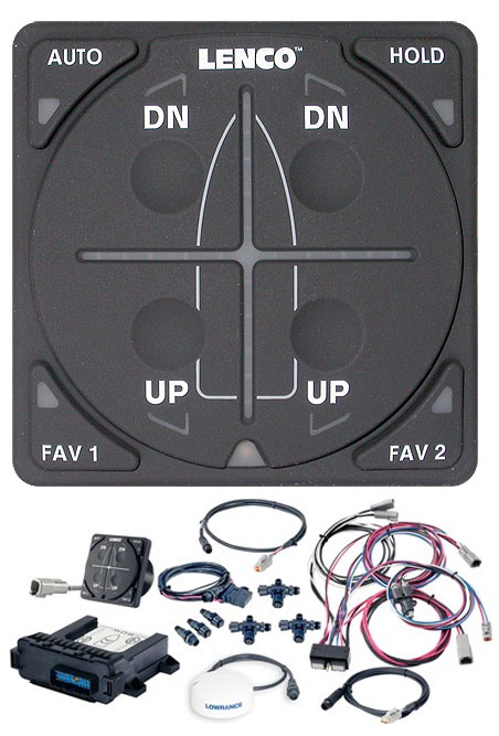 without gps